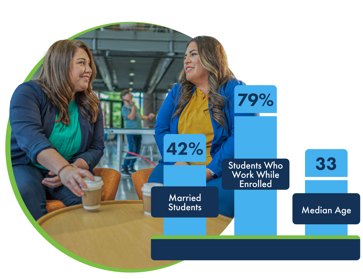 graphs-web-student-enrollment-3_1.jpg